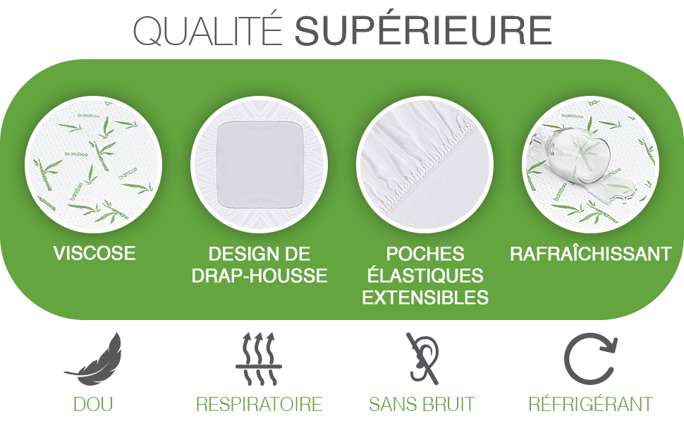 présentant les caractéristiques du matelas : tissu en viscose, design de drap-housse, poches élastiques extensibles et propriétés rafraîchissantes. Les icônes indiquent les caractéristiques douces, respirantes, silencieuses et rafraîchissantes.