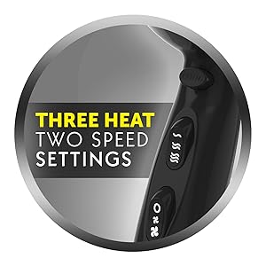 Le texte indique « TROIS RÉGLAGES DE CHALEUR ET DEUX VITESSES ». Gros plan du panneau de commande ou de l'interface de l'appareil montrant les réglages de chaleur et de vitesse.