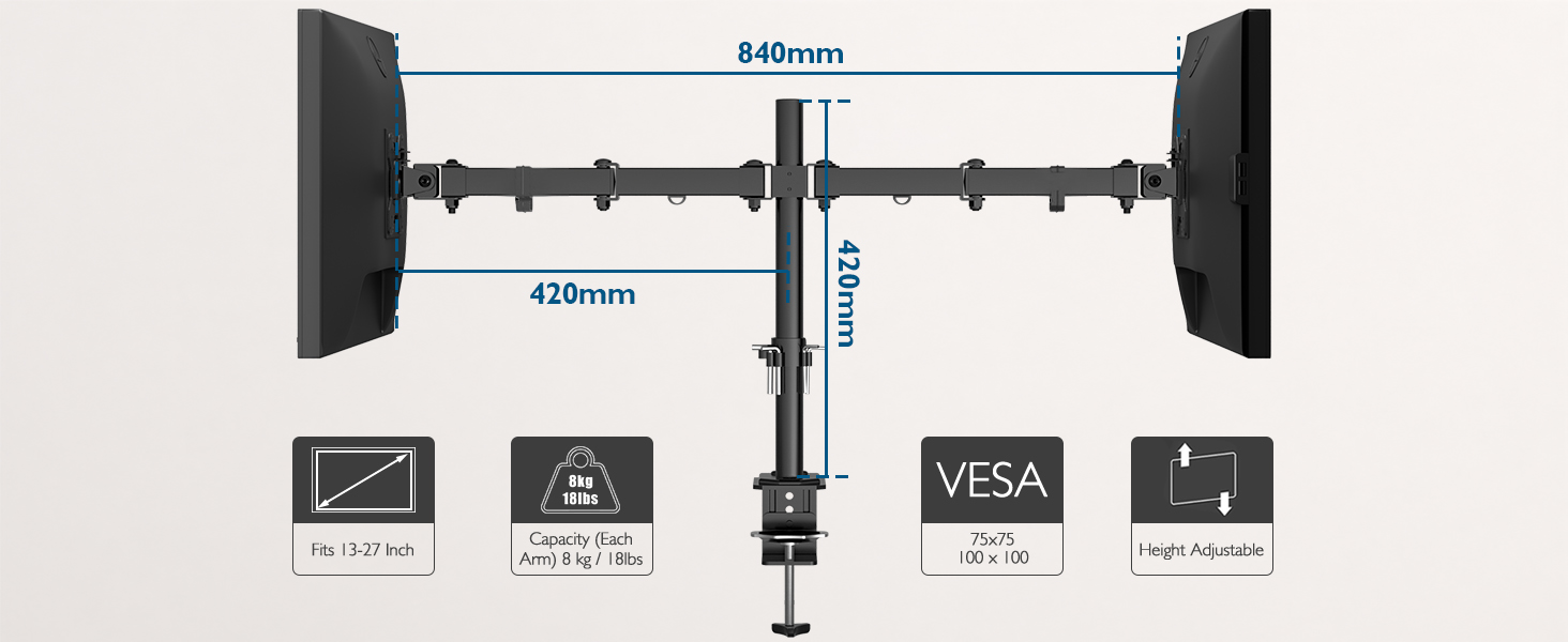 Schéma de montage pour deux écrans montrant les dimensions : 860 mm de largeur, 420 mm de hauteur. Comprend l'inclinaison, la rotation et la compatibilité VESA pour les écrans jusqu'à 32 pouces