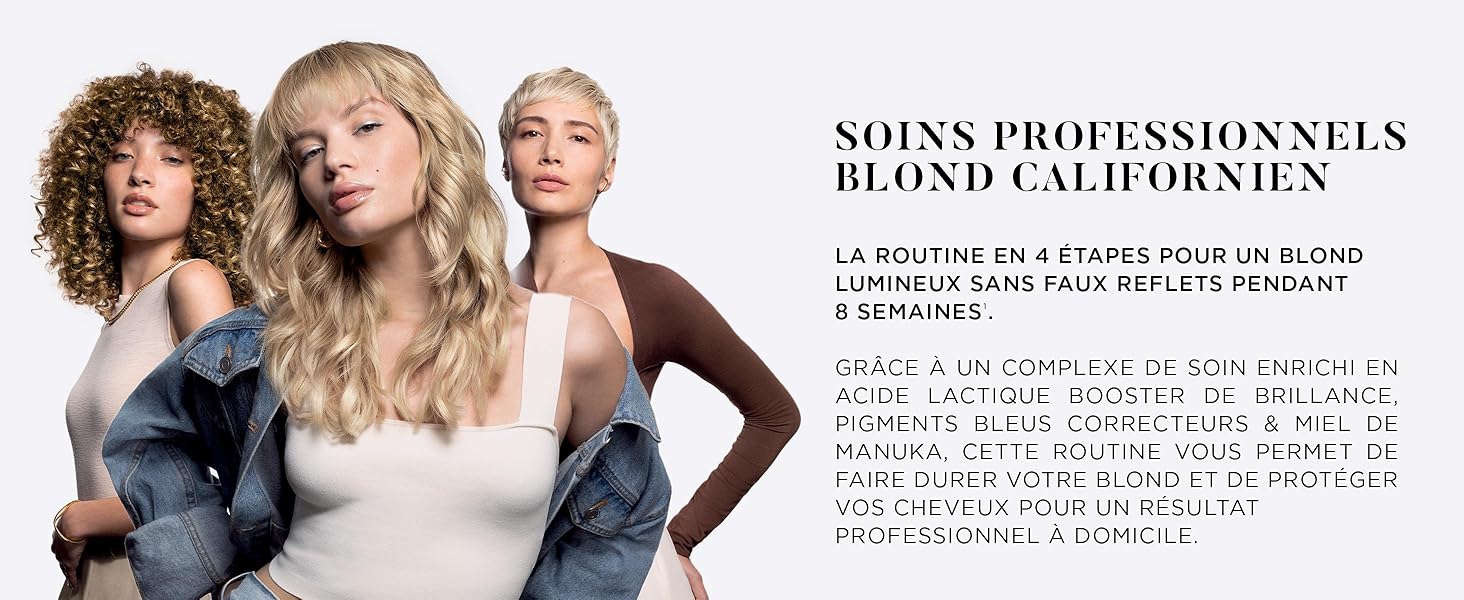 Le texte se lit comme suit : « SOINS PROFESSIONNELS BLOND ET BLOND POLAIRE ». Publicité présentant divers produits de soins capillaires et des résultats de coiffage pour les traitements pour cheveux blonds.