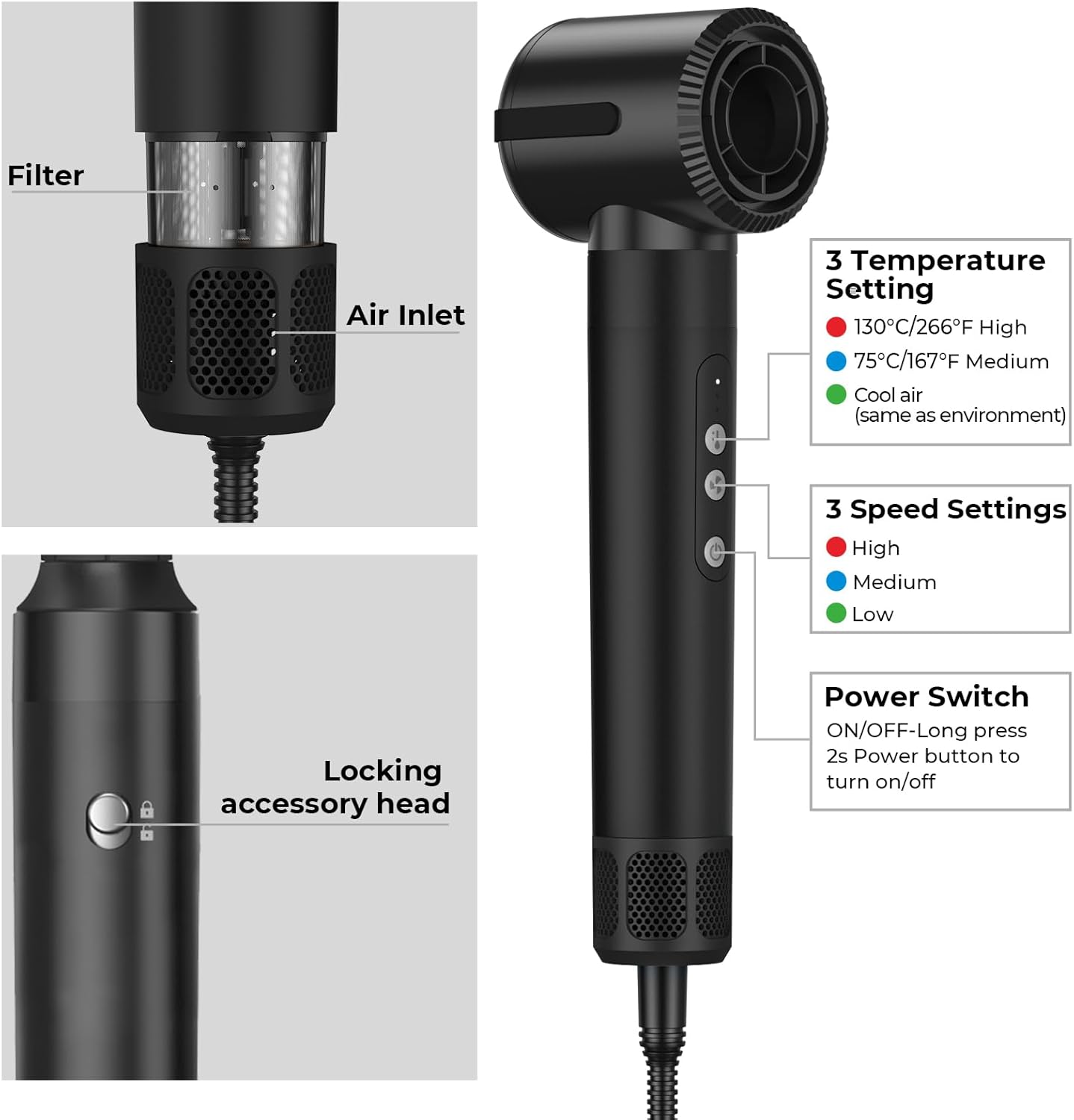 Sèche-cheveux 7 en 1 - 1400W - 3 températures, boucle, lissage