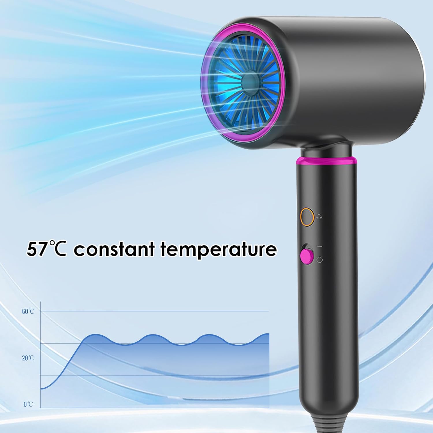 Sèche-cheveux professionnel - 2200W - 4 modes - ions - diffuseur - Gris 1