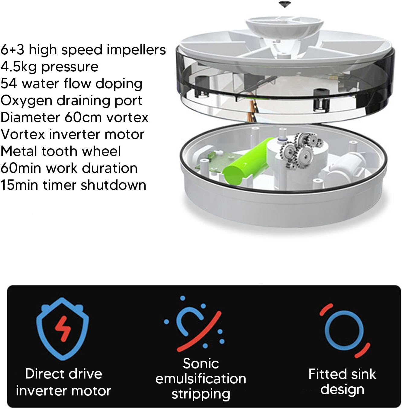 Focket - Mini lave-vaisselle portable USB, sans fil, arrêt auto, compact