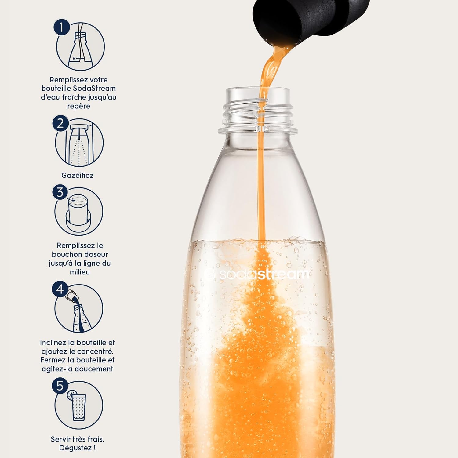 Sodastream - Concentré Agrumes Sans Sucres - 440ml - Prépare 9L Soda