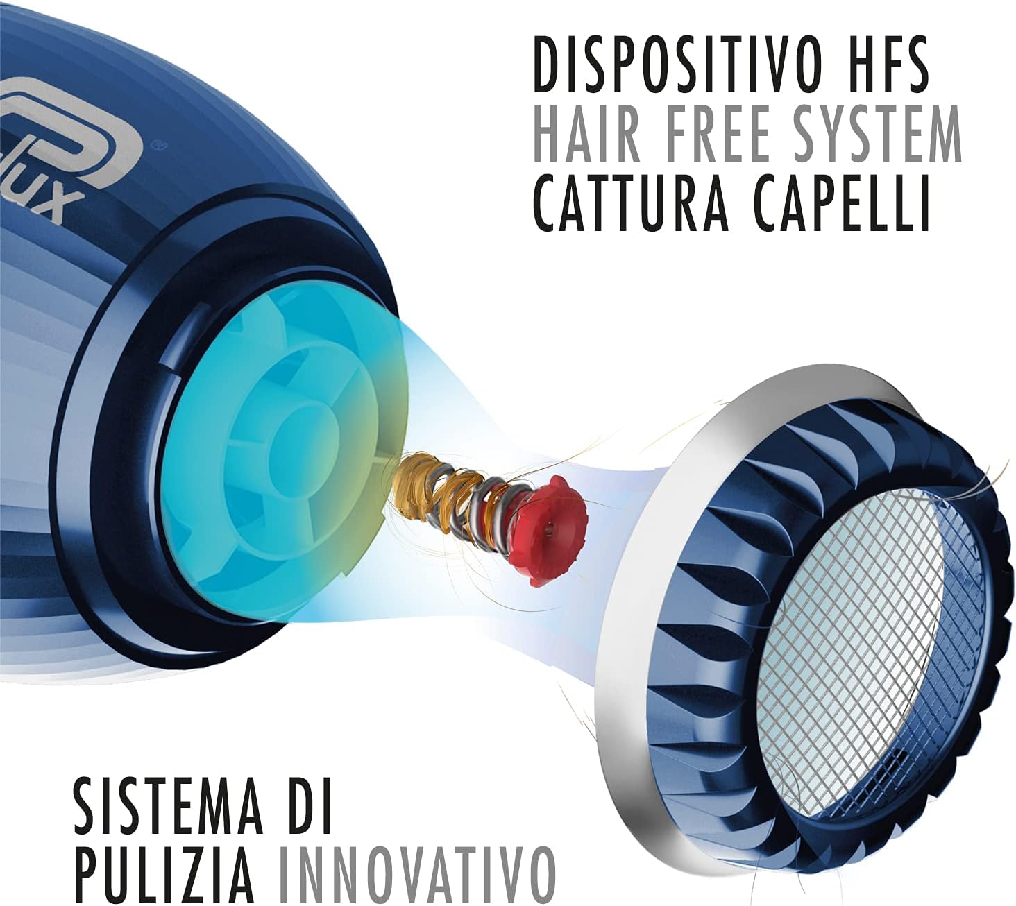 Parlux - Alyon Air Ionizer Tech Eco Friendly - puissant séchage, design compact - S462001AN