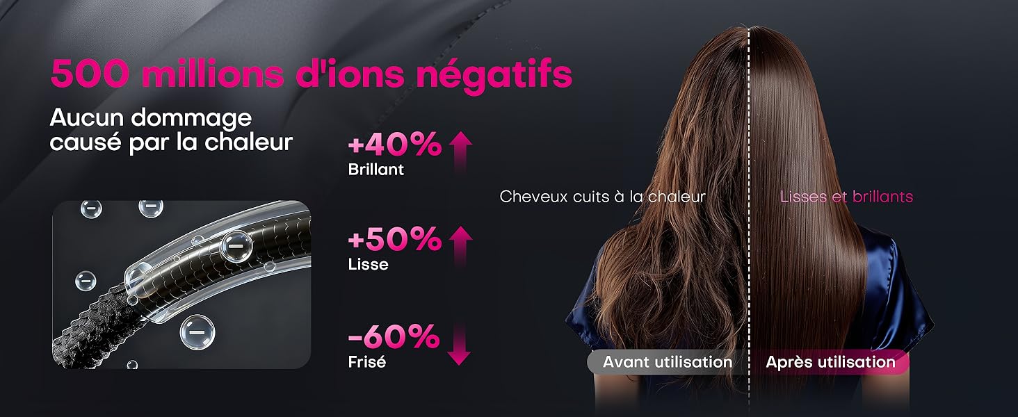 Le texte indique « -60 % ». Bannière publicitaire de produit noire avec texte d'accent rose et éléments de conception montrant le contenu promotionnel du produit.