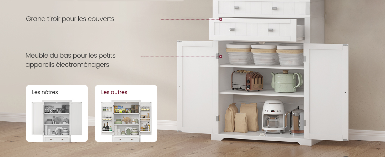 Armoire de rangement blanche à compartiments multiples présentant des appareils de cuisine et des contenants de rangement, illustrée par des schémas d'organisation.