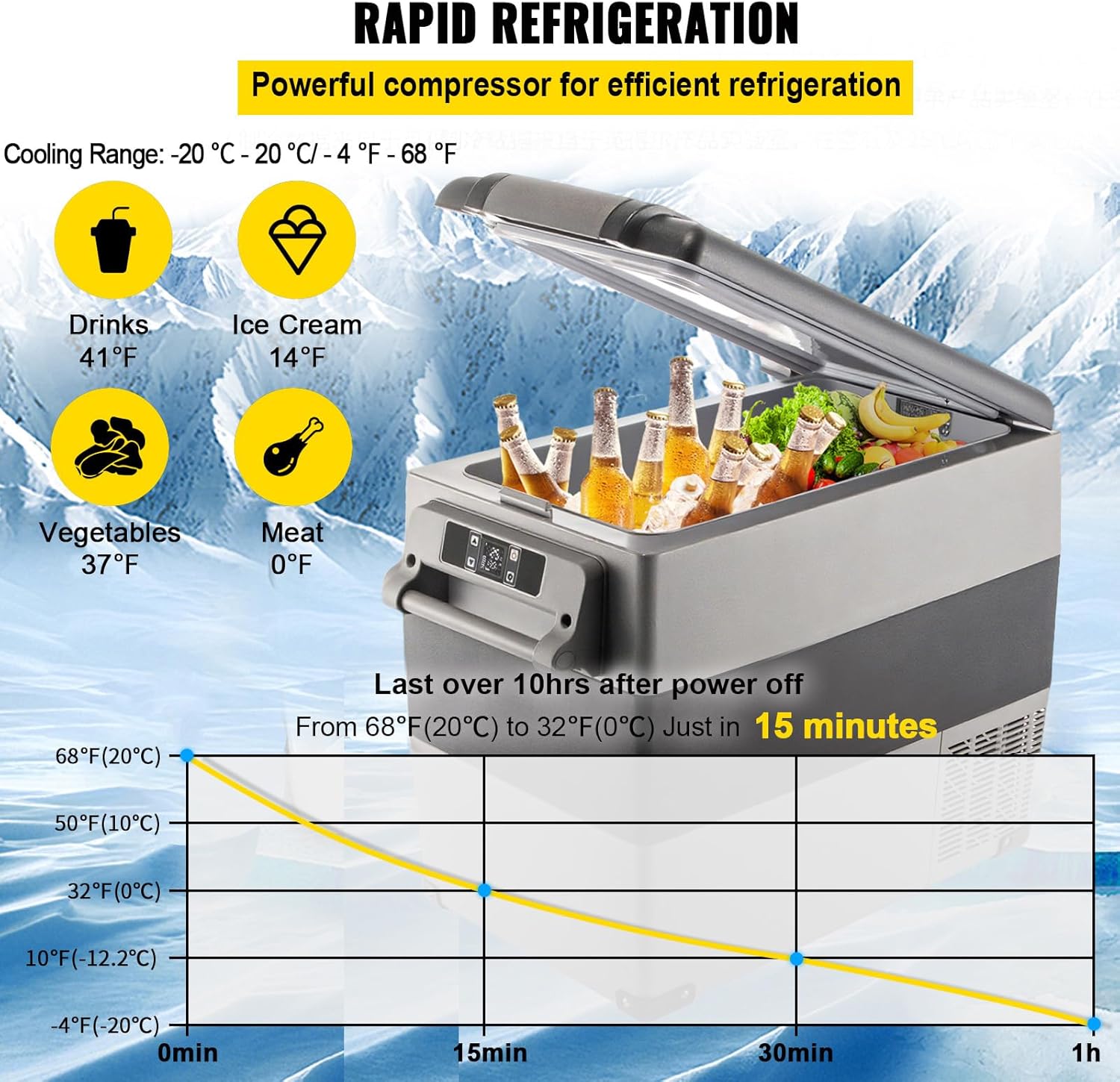 VEVOR - Glacière électrique 55L, 69x34,5x53,1cm, -20 à 20°C, réfrigérateur portable