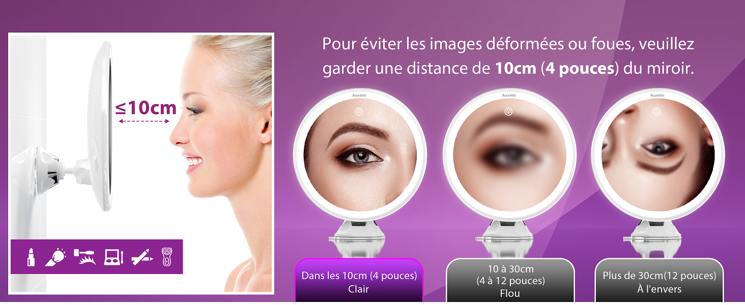 avec trois niveaux de zoom. L'illustration montre une distance de visualisation appropriée de 10 cm. Le profil latéral montre l'utilisation du miroir. Les icônes indiquent la lumière LED et les caractéristiques d'angle réglable.