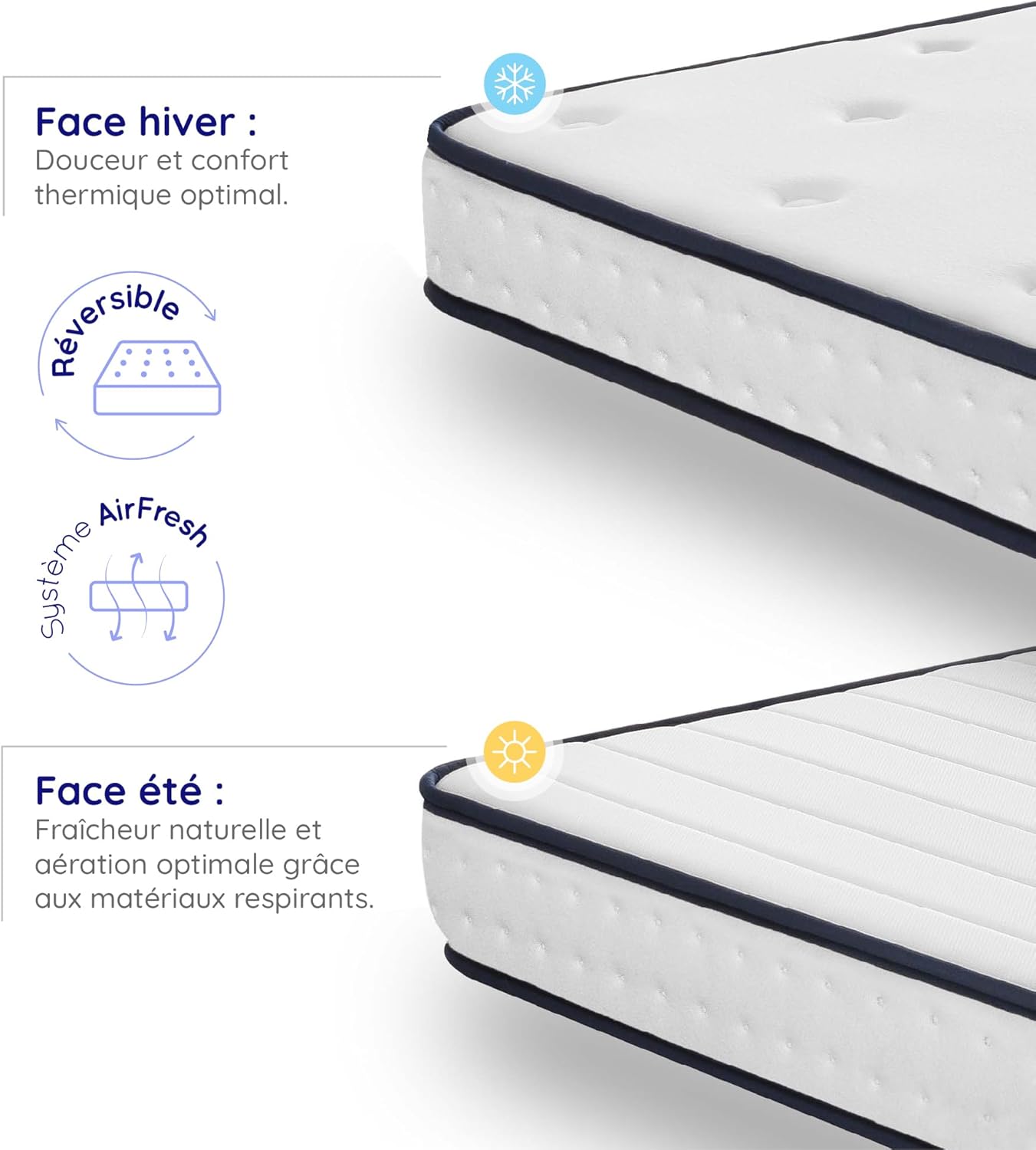 COSMOS - Upsilon - matelas 180x200, mémoire de forme, latex, 15cm, 7 zones, réversible