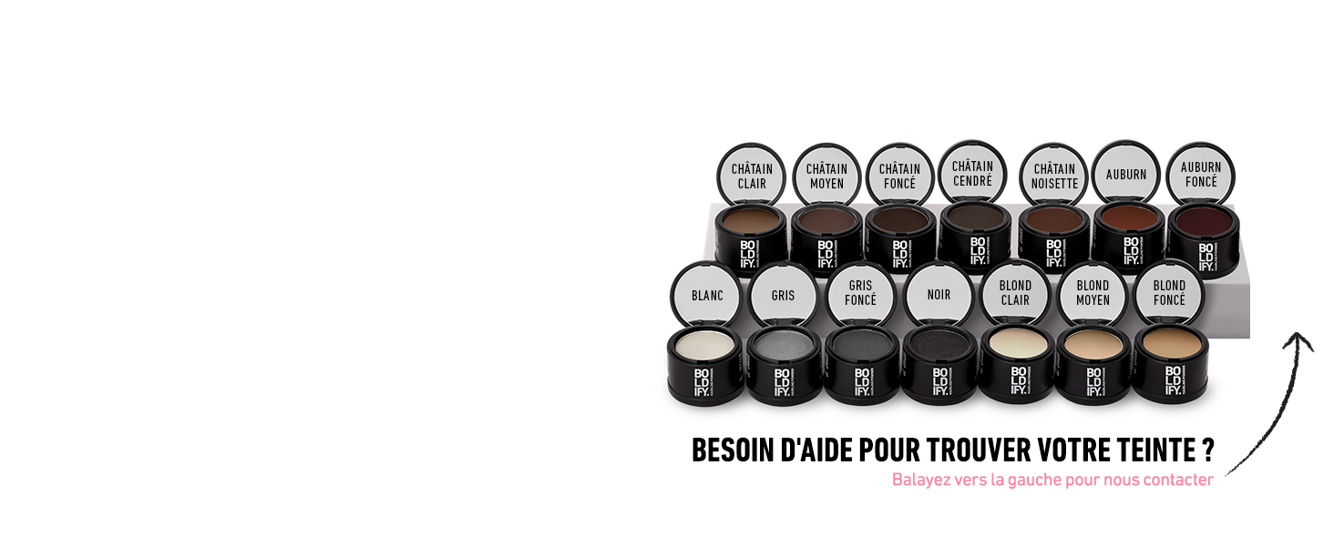 Le texte indique « RETINOL RANGE PURE PROVEN SUPER TREAT ». Rangée de sept icônes de produits circulaires illustrant les étapes de la routine de soin de la peau avec une séquence numérotée.