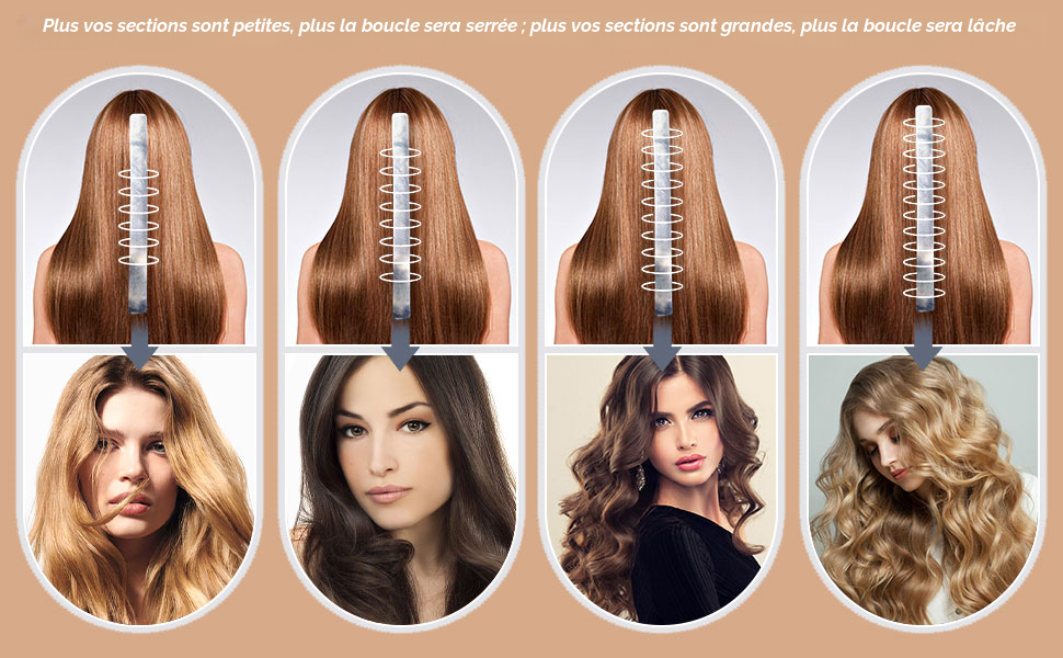 rouleaux pour le volume des cheveux