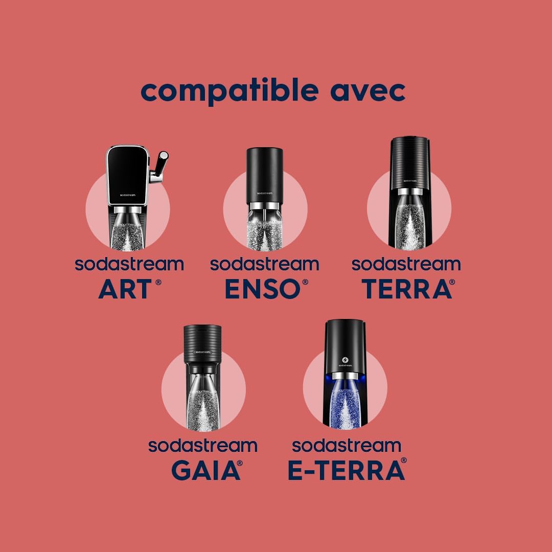 Sodastream – Fuse 1L – bouteille réutilisable sans BPA, lave-vaisselle