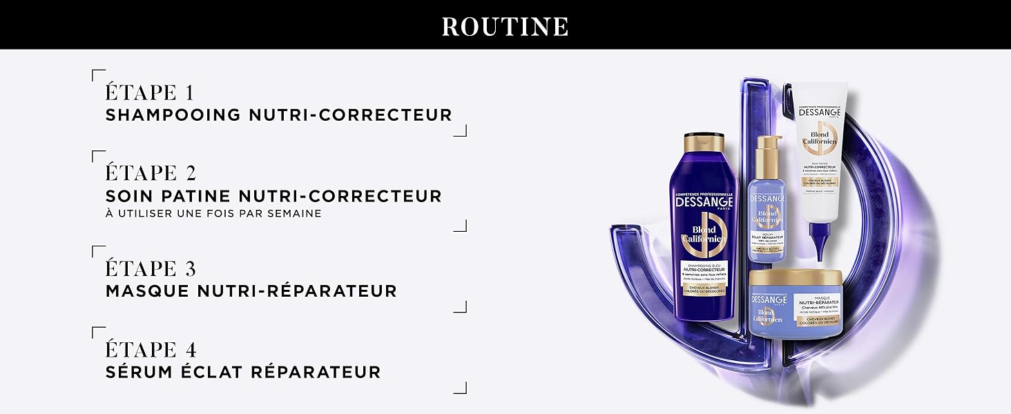 Le texte indique « ROUTINE », suivi d'un texte en français montrant les différentes étapes du processus de traitement capillaire. Contenants de produits violets disposés selon un motif circulaire.