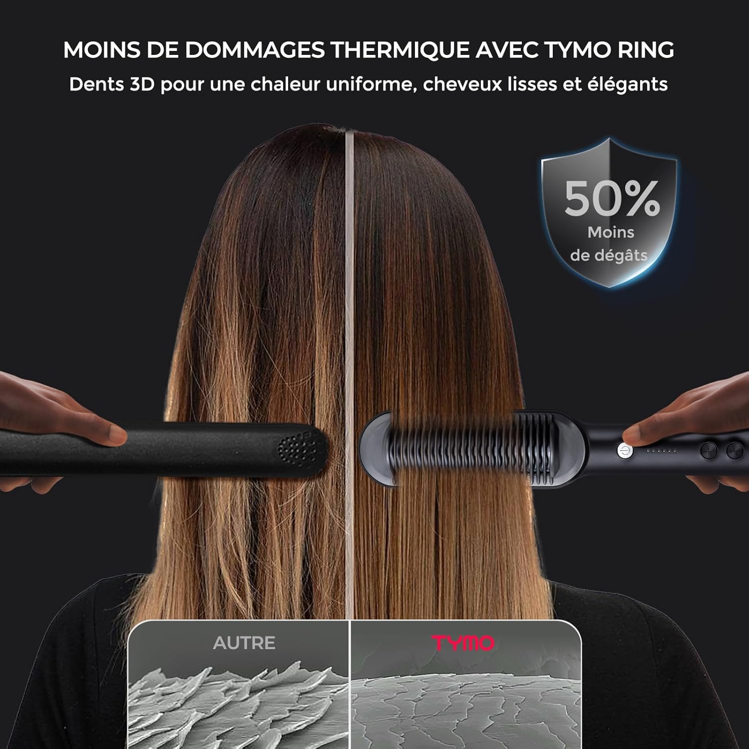 TYMO - RING - Brosse lissante céramique, 5 températures, chauffe rapide