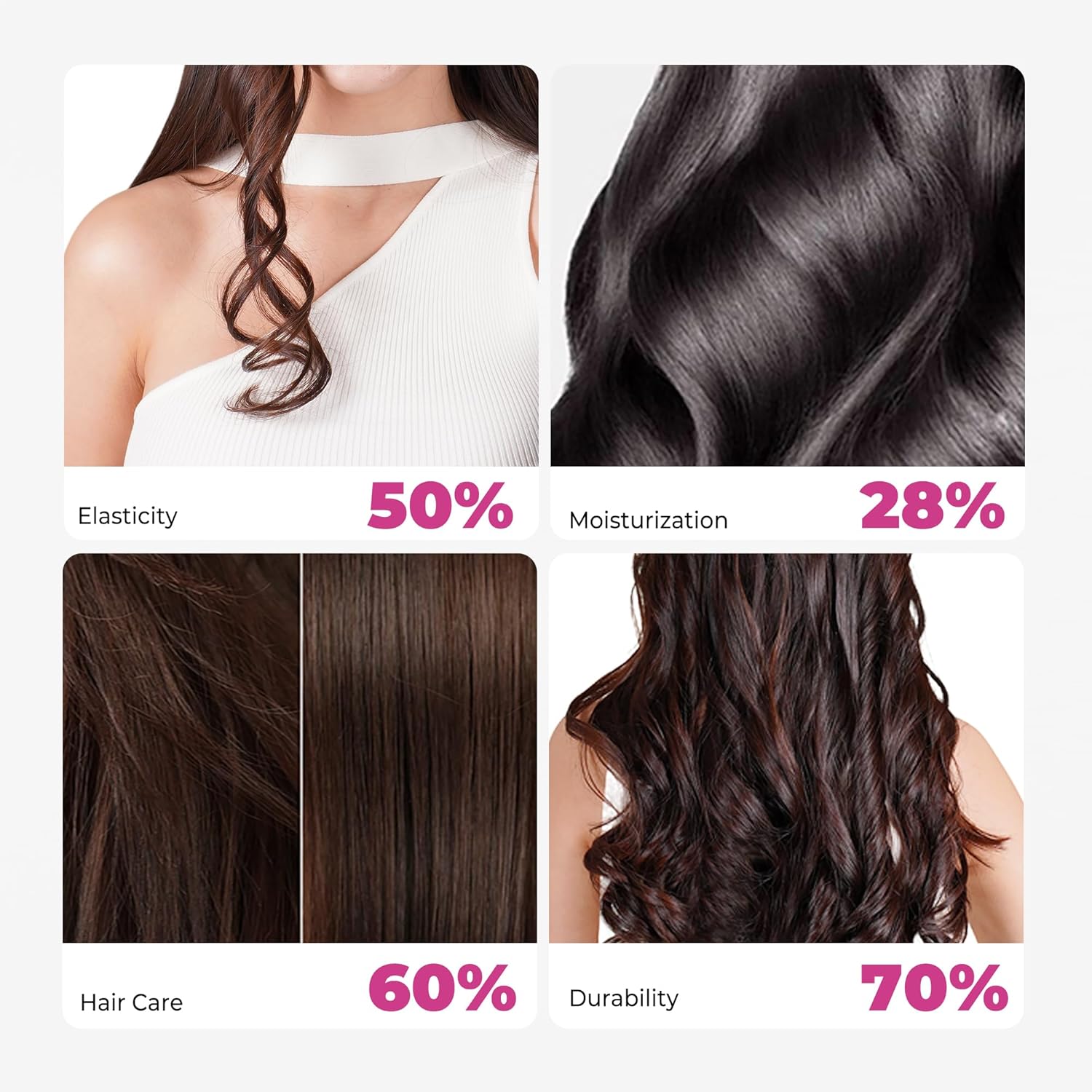 Air Styler Pro - Magic Hair Styler 6 en 1 - 1000W - Brosse soufflante, boucleur, brushing