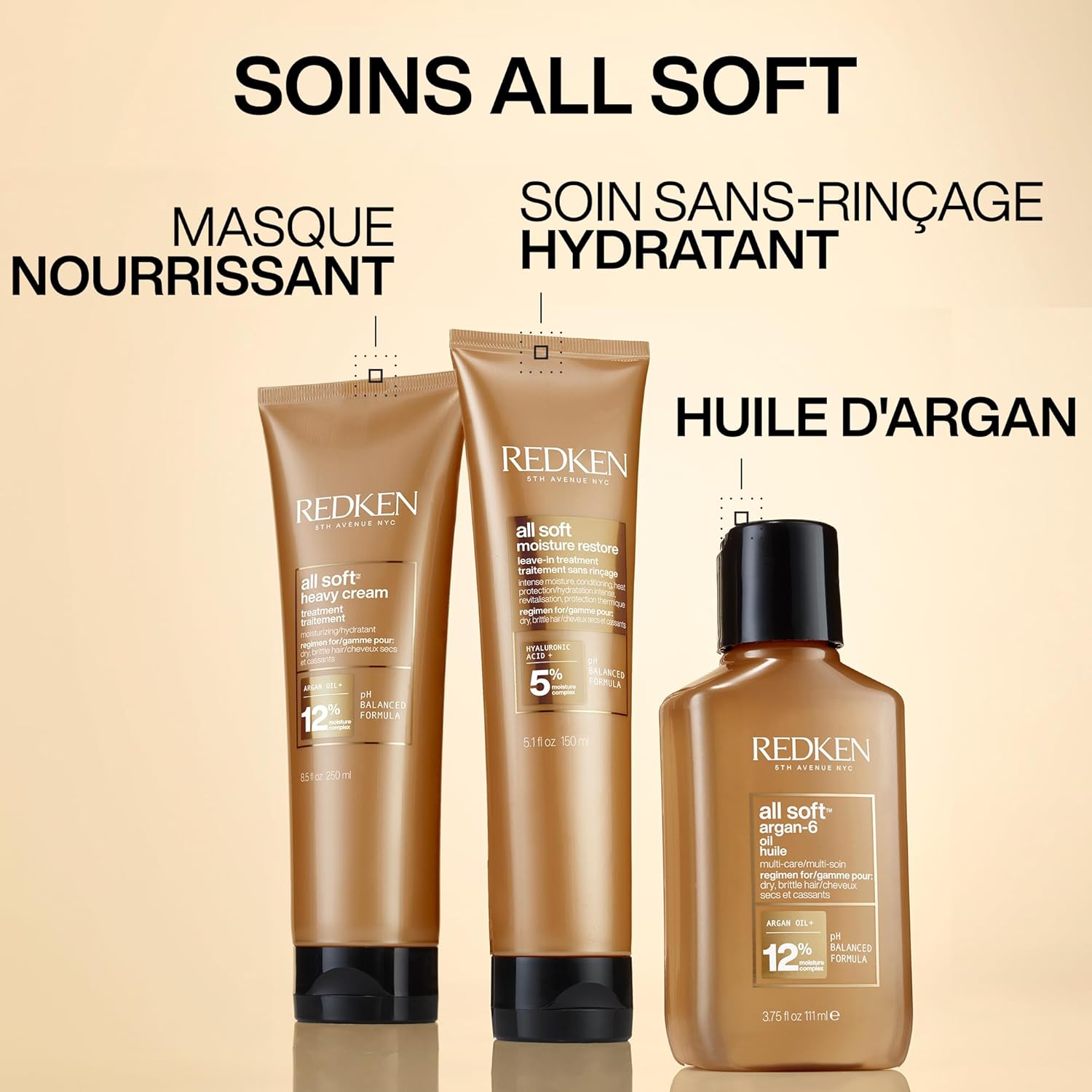 Redken - All Soft - 250ml - masque hydratant kératine & argan