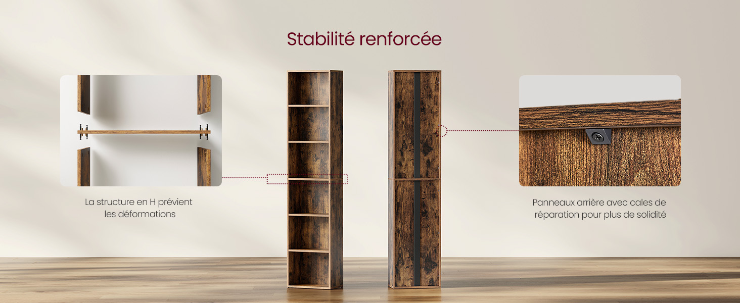 Schéma technique montrant les éléments de mobilier en bois dotés de caractéristiques de stabilité renforcées, y compris les étagères et les structures de support