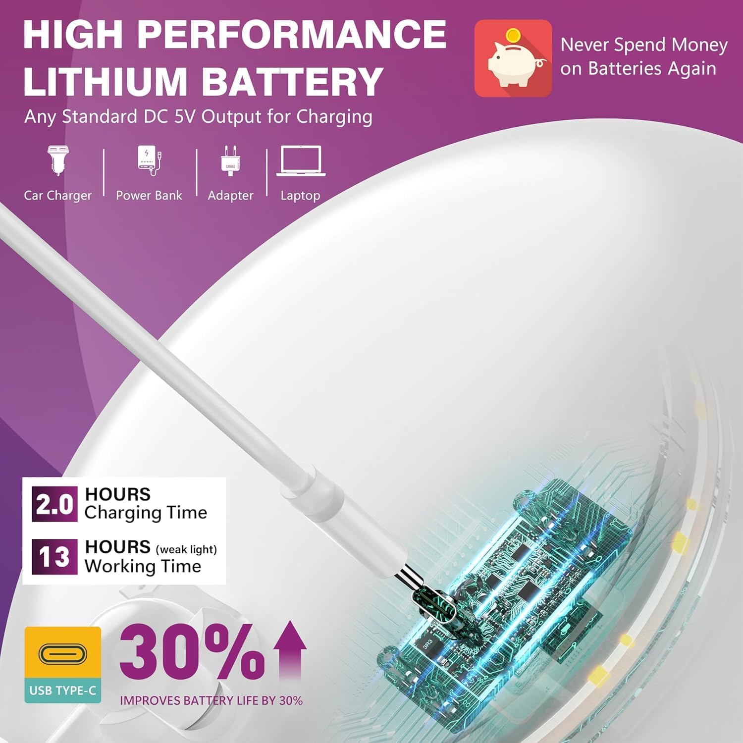 Auxmir - miroir grossissant série LED - 30x - rechargeable, 3 éclairages, ventouse 360°