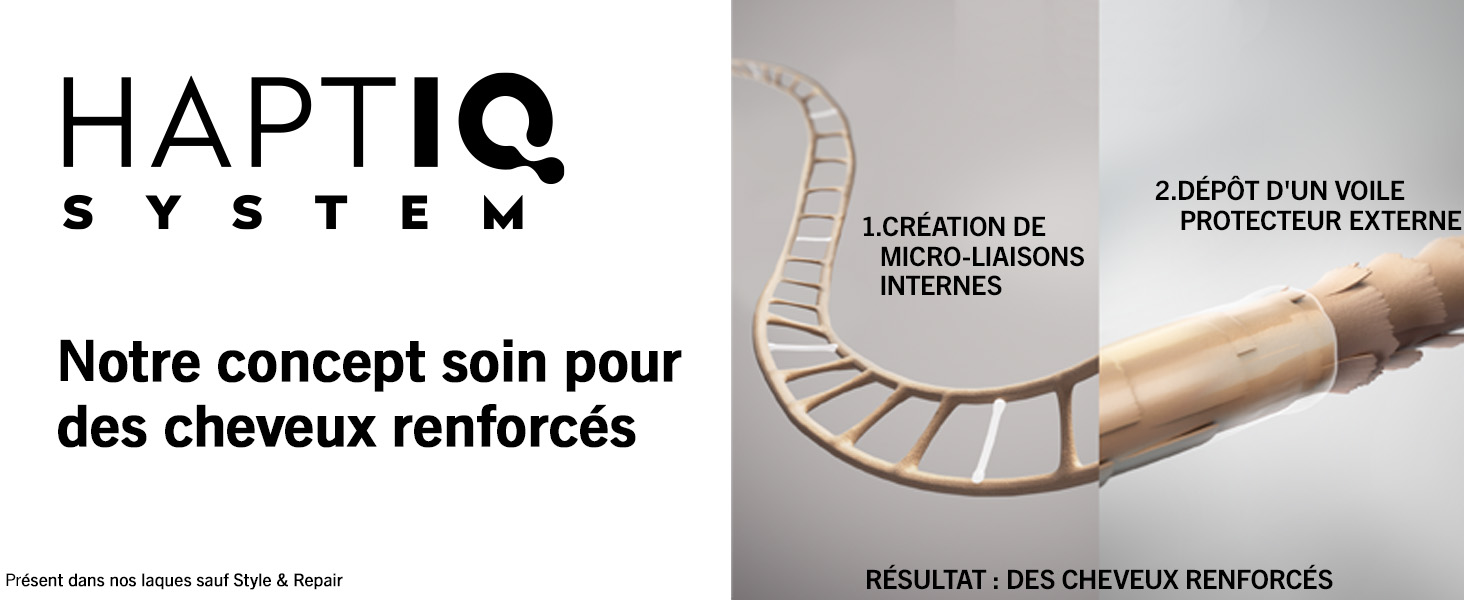 Le texte indique « SYSTÈME HAPTIQ ». Schéma technique montrant des formes courbes et des schémas de produits avec le texte français « Notre concept soin pour des cheveux renforcés ».