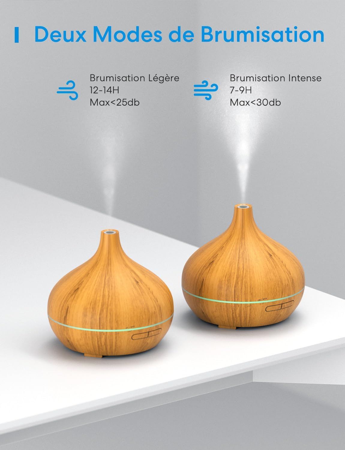 Meross - Diffuseur connecté WiFi - LED RGB, vocal, sans BPA, HomeKit