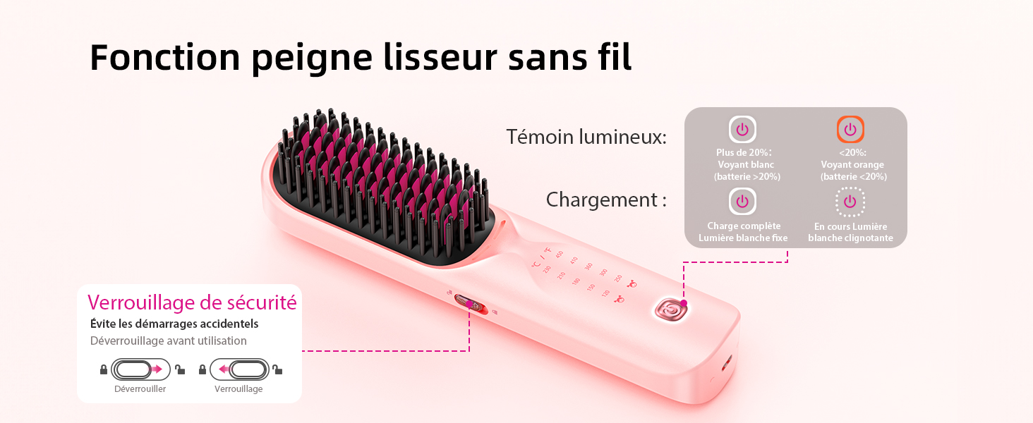 Le texte se lit comme suit : « Fonction peigne lisseur sans fil ». Outil de coiffure portable rose avec tête de brosse à poils et affichage numérique.