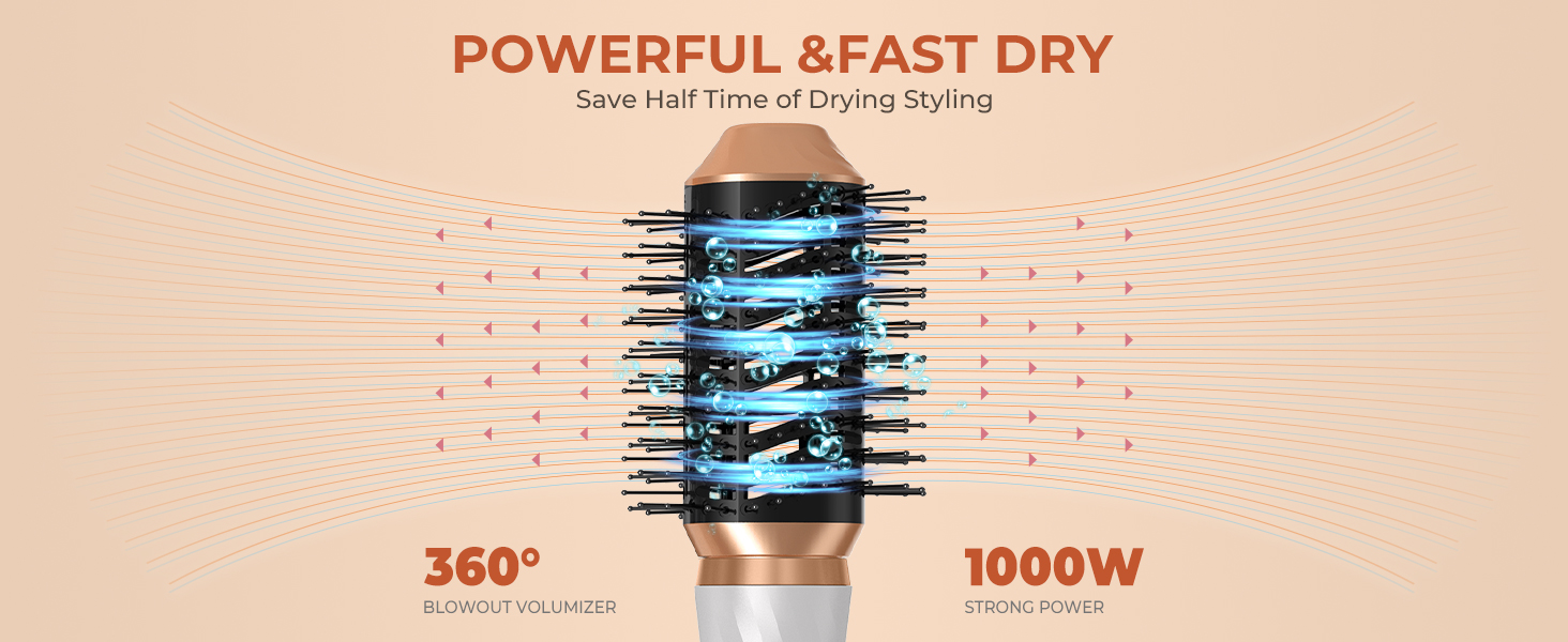 Illustration technique d'un outil de coiffure doté d'une capacité de rotation à 360 degrés et d'une puissance de 1 000 W, avec des éléments chauffants illuminés en bleu