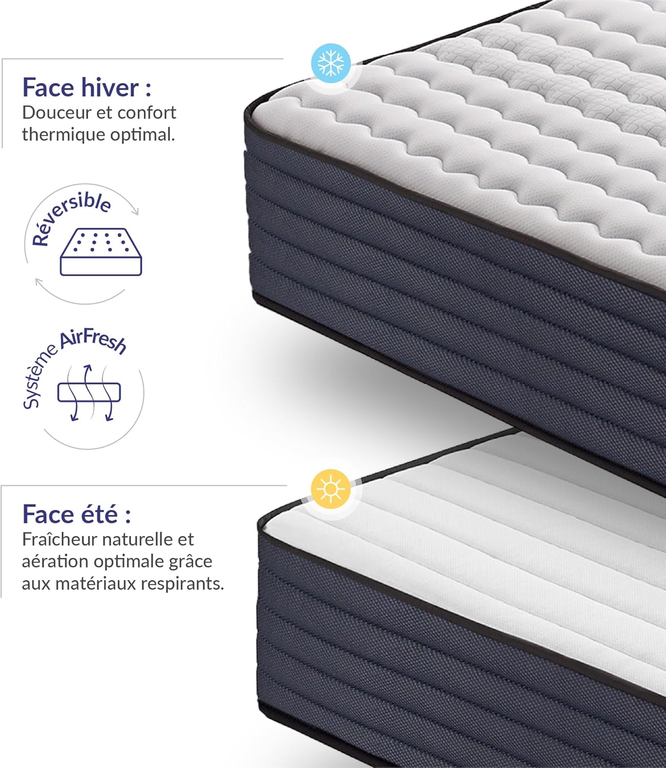 NATURALEX - Matelas PerfectSleep 140x200 cm - 30 cm - Hybride - Ressorts Ensachés - Soutien Mousse à mémoire + Blue Latex - Confort Mi-Ferme - Réversible - Couchage Indépendant - Fabriqué en Europe