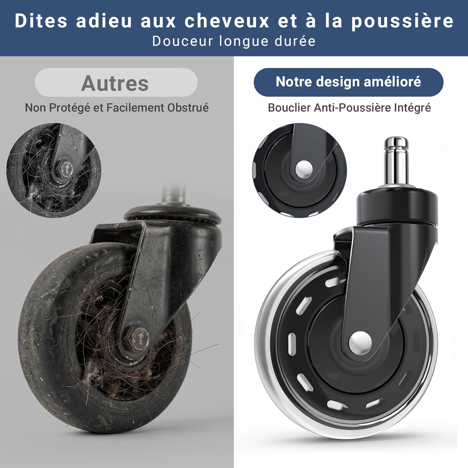 COSYLAND - Set de 5 roulettes - 10x22 mm - silencieuses, sols durs