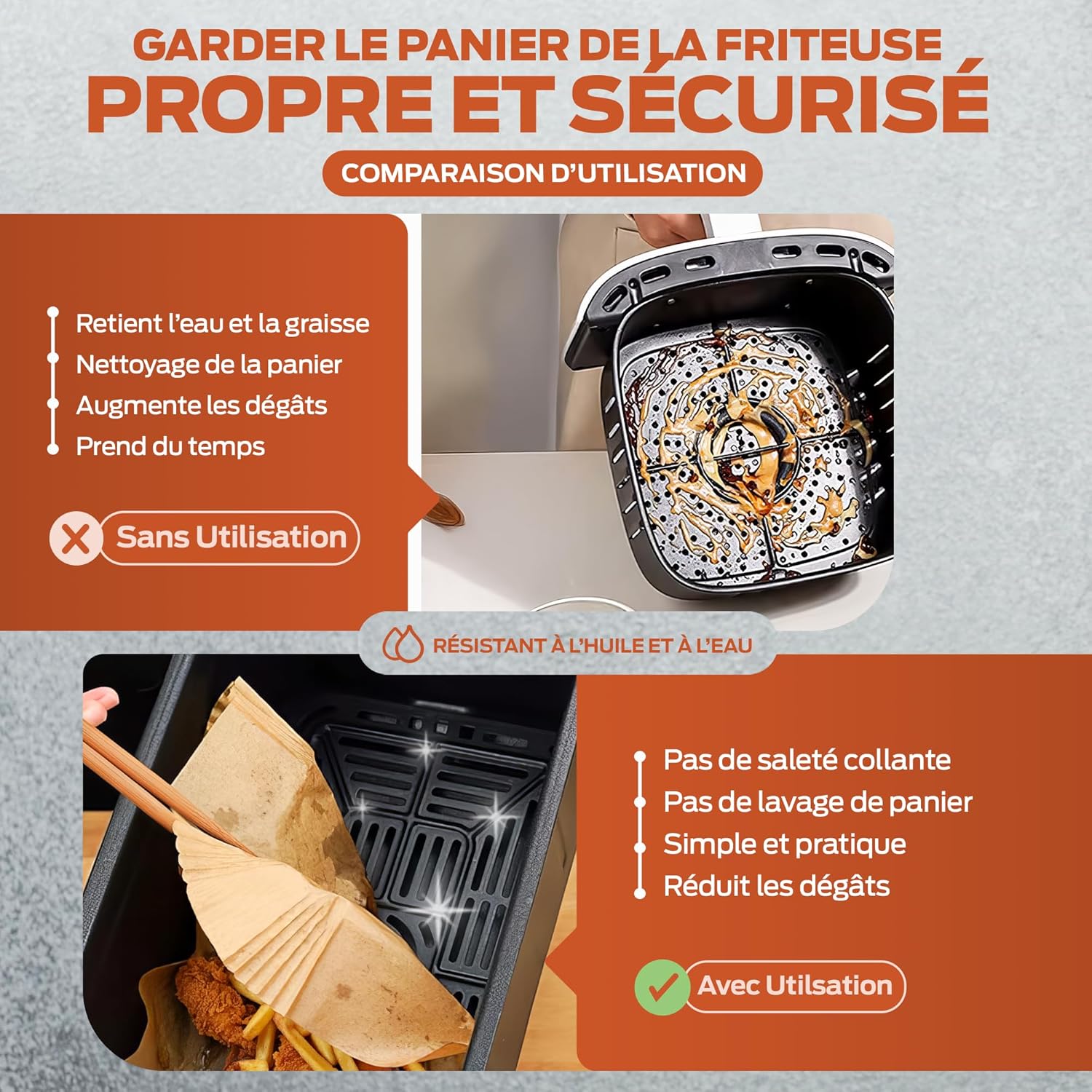 PORTENTUM - papier cuisson air fryer - 20x24cm - 100 pièces sans BPA