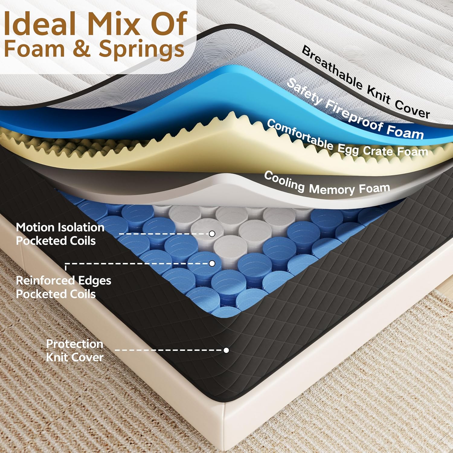 Matoresu - matelas double extra ferme - 135x190x25 cm - mousse mémoire hybride, soutien optimal