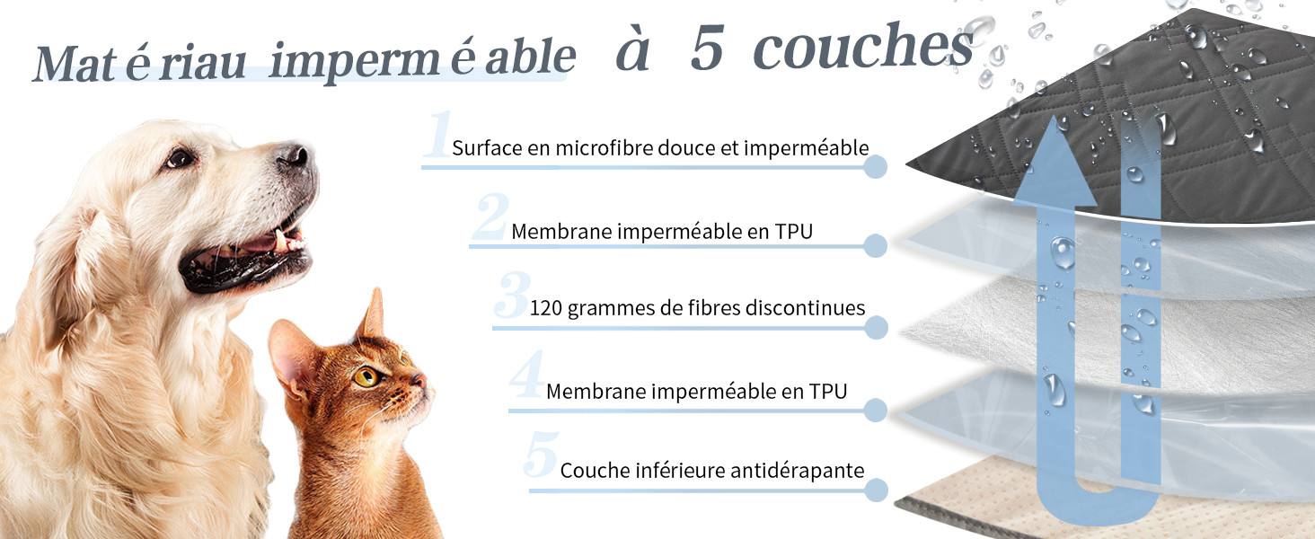 Schéma technique montrant une structure en matériau imperméable à 5 couches, illustré avec un chien et un chat à côté d'indicateurs indiquant différentes couches de protection