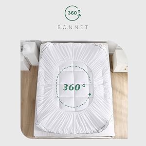 Drap-housse blanc sur matelas avec incrustation graphique « 360° », suggérant une couverture complète. Le texte « BONNET » est visible, indiquant probablement le nom