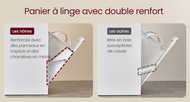 Schéma pédagogique illustrant la technique de renforcement des paniers à linge, présenté en deux panneaux côte à côte avec