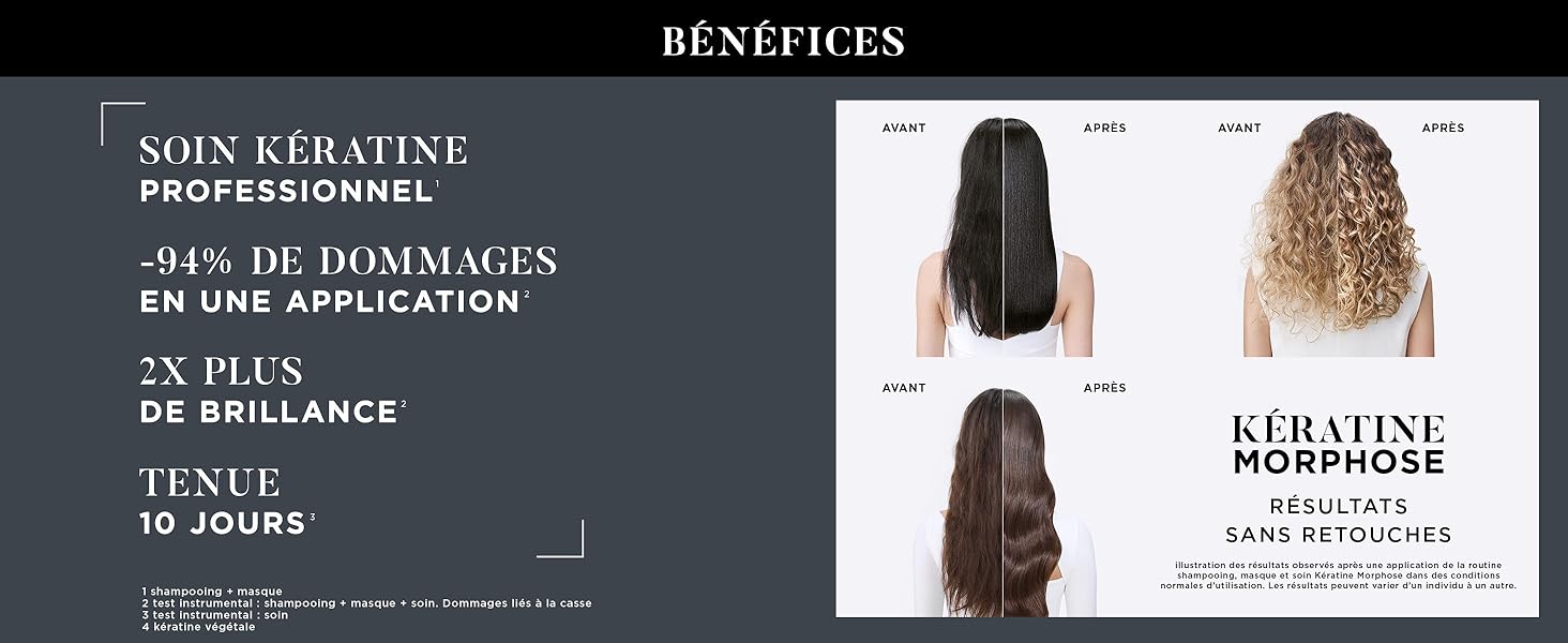 Le texte indique « AVANTAGES » et « SOIN KERATINE PROFESSIONNEL ». Matériel de marketing de produits de beauté professionnels présentant divers résultats et avantages du traitement capillaire.