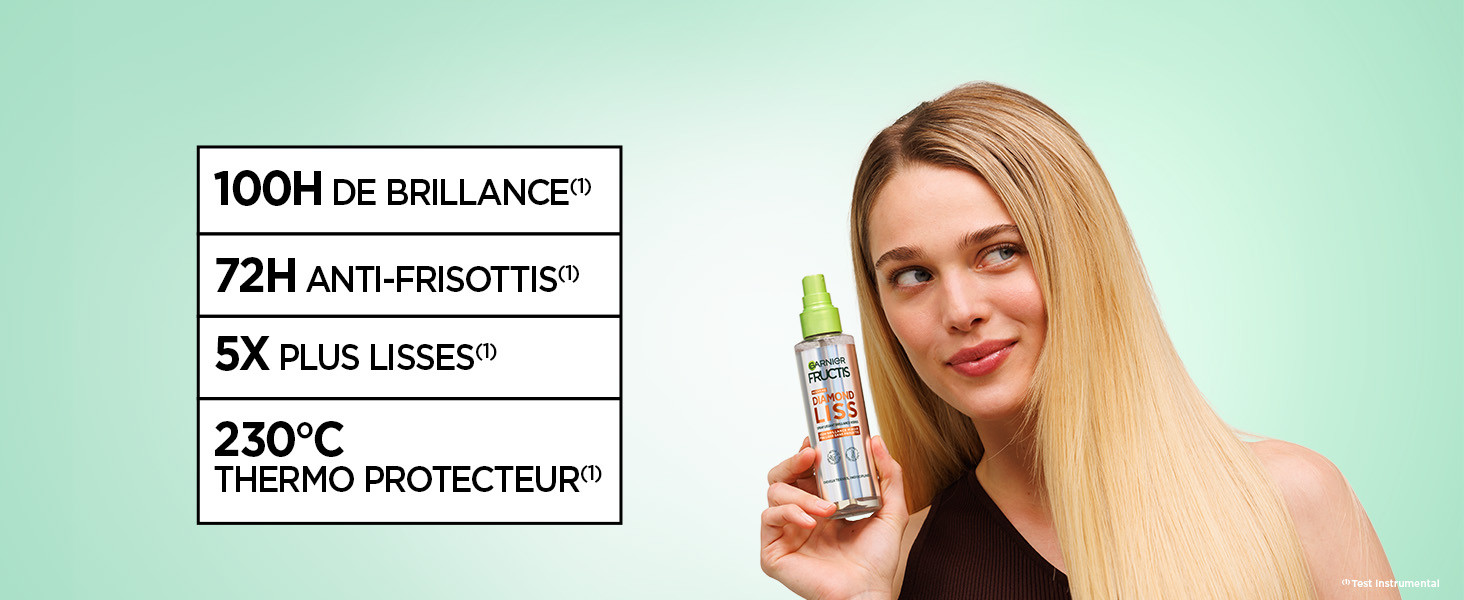 Le texte indique « 100 H DE BRILLANCE », « 72 H ANTI-TRANSPIRATION », « 5 FOIS PLUS D'UTILISATION », « 230 °C », « THERMO PROTECTEUR » sur fond vert menthe avec des démonstrations de produits.