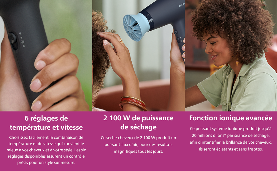 Séchage avancé avec 6 réglages de température et de vitesse pour un séchage puissant
