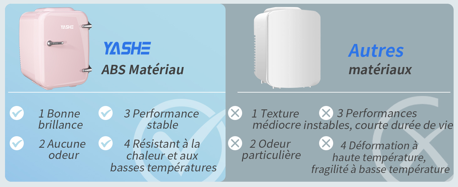 mini réfrigérateur