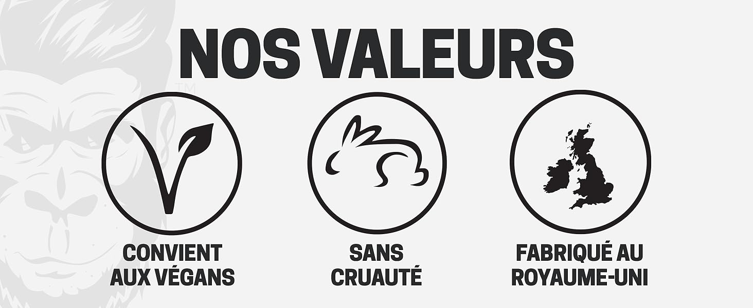 values