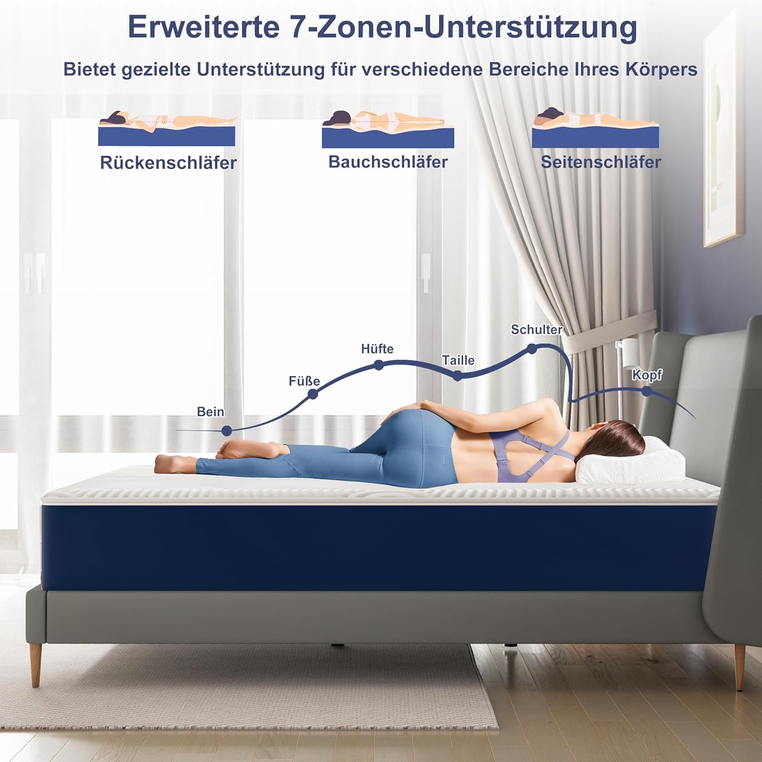 Matelas - 7 Zones H3 - 90x190x25 cm - mousse froide, housse amovible