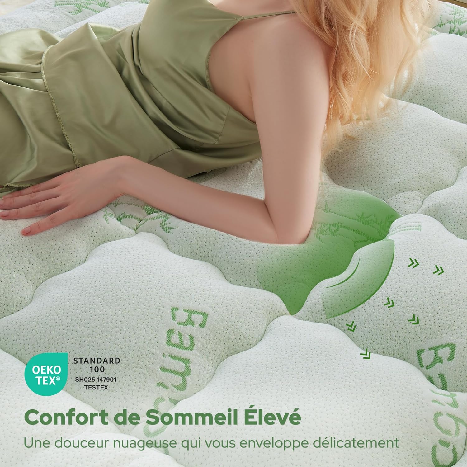 BEDLORE - Surmatelas matelassé série Bambou - 160x200 cm - respirant, bonnet 40 cm, Oeko-Tex