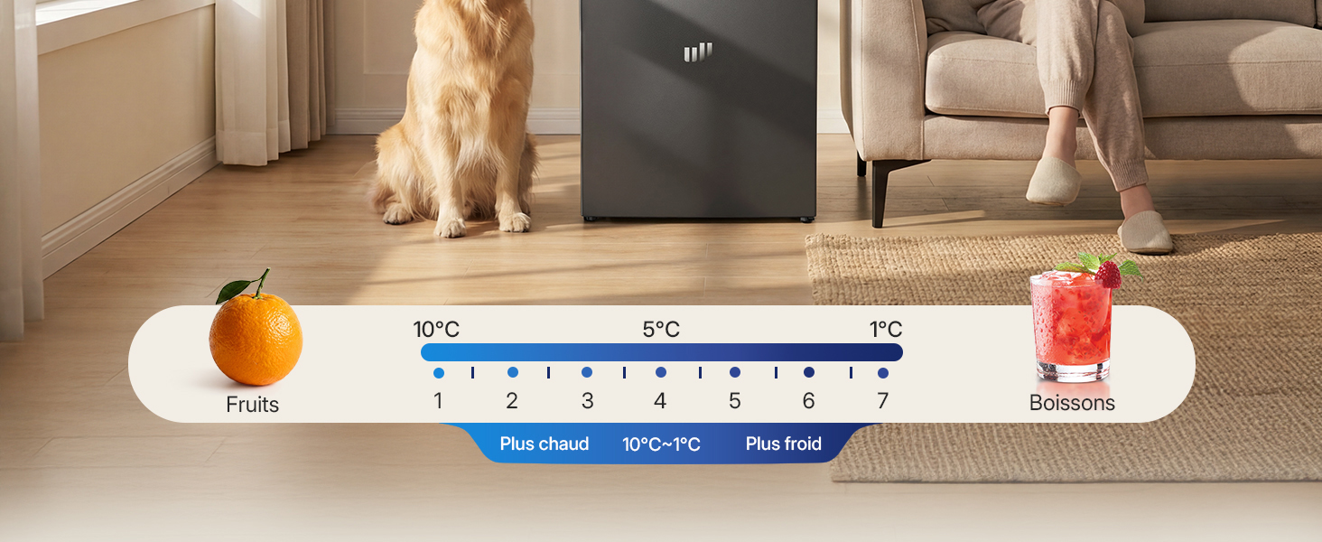 Interface de l'application mobile affichant une barre de navigation chronologique avec des marqueurs et des icônes oranges en bas. Scène intérieure de la pièce ci-dessus montrant du parquet et des meubles.
