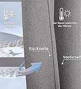 Schéma montrant les propriétés d'isolation thermique d'un tissu. Le panneau de gauche montre l'extérieur froid, le panneau de droite indique la rétention de chaleur à l'intérieur. Des étiquettes en allemand expliquent le concept.