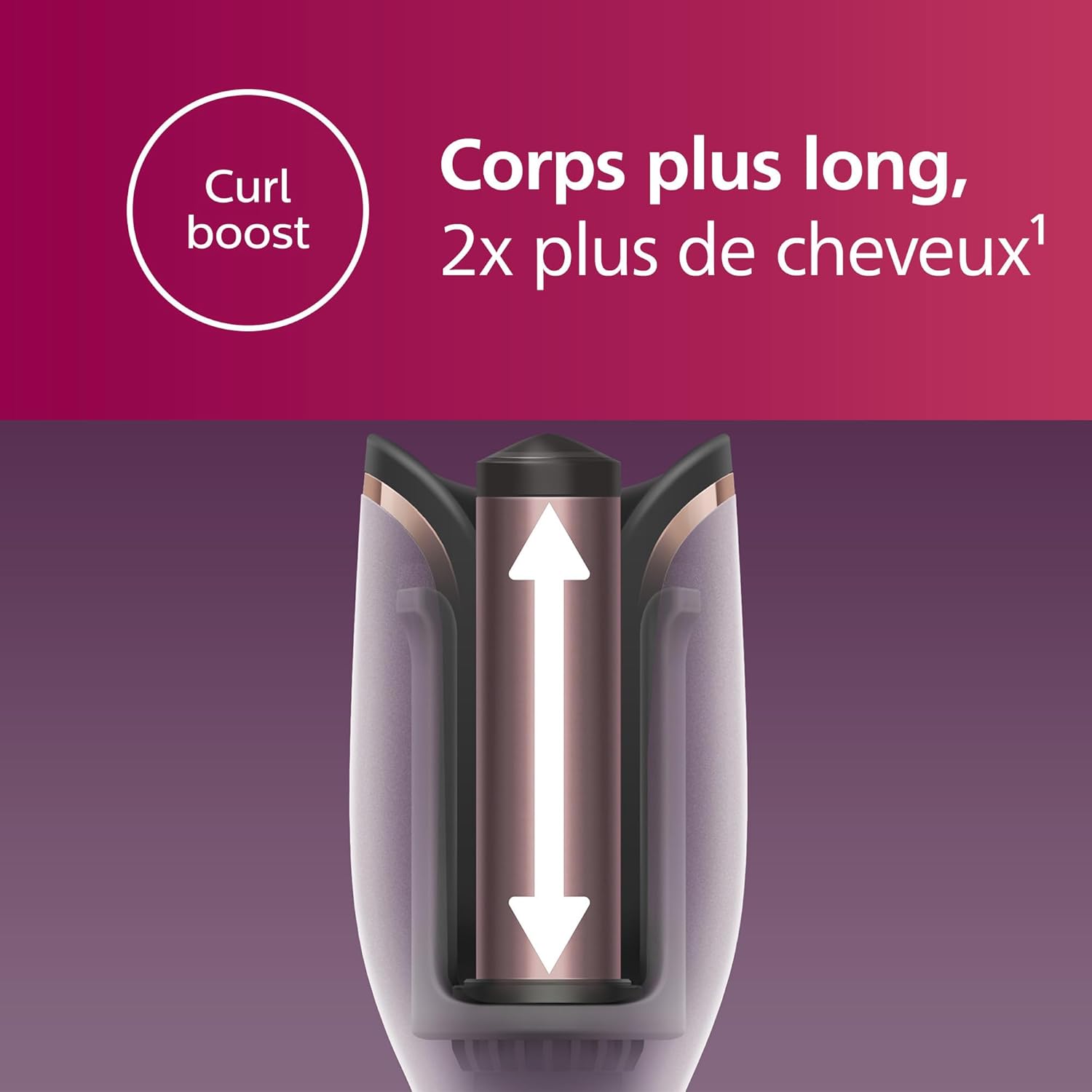 Philips - boucleur automatique série 8000, 27 styles, MoistureProtect, BHB878/00