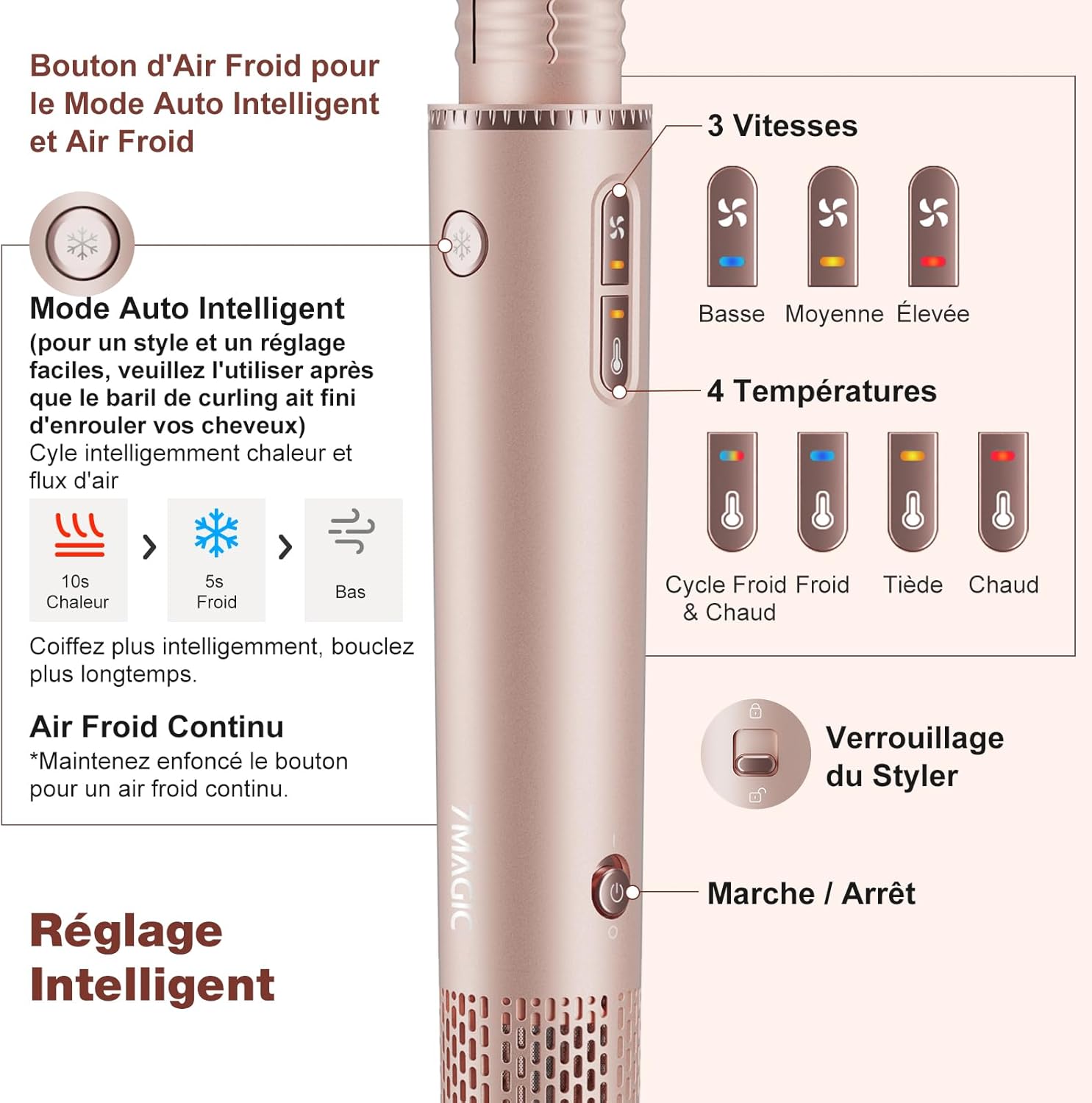 7MAGIC - Air Styler multifonction 7 en 1 - sèche, lisse, boucle, ions, avec boîte de voyage