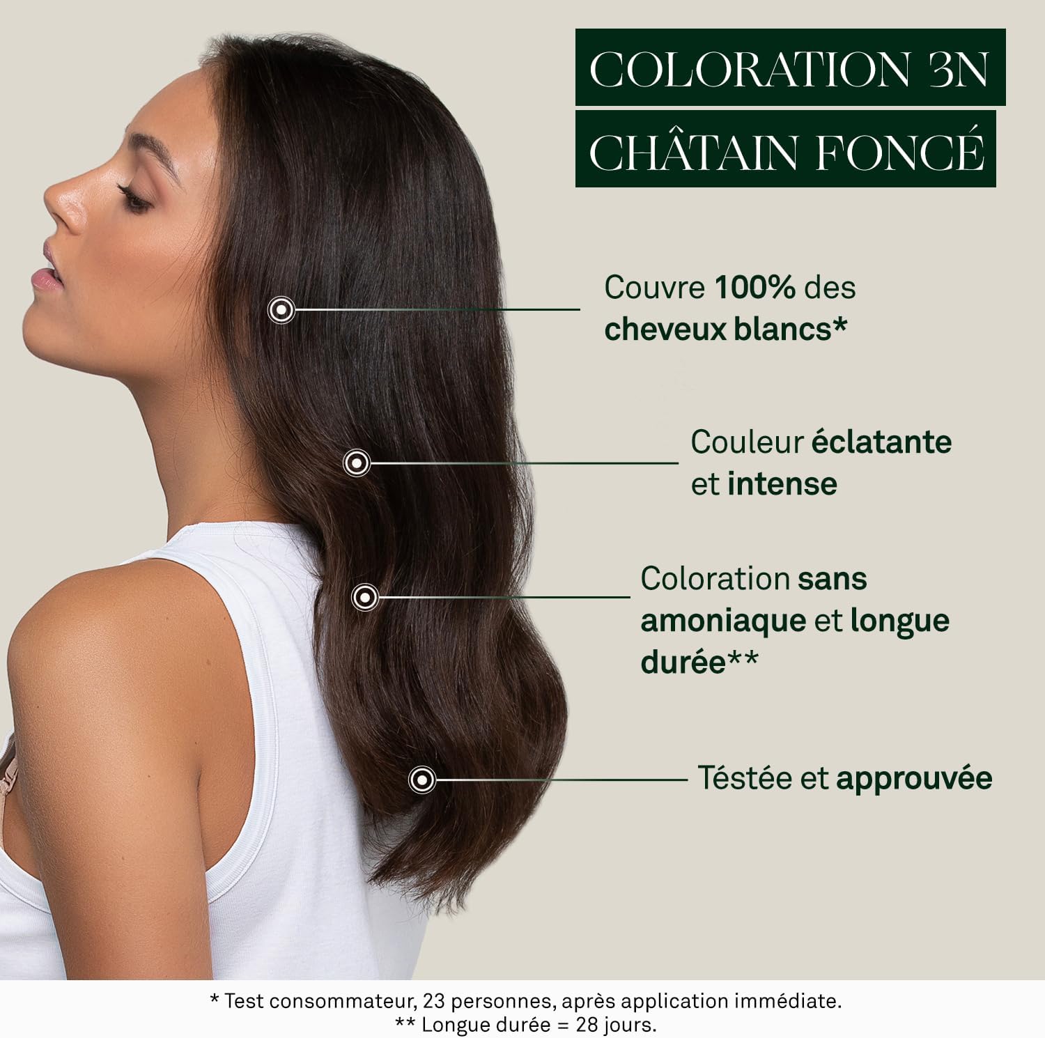 Luxéol - Coloration Permanente 3N - 60ml - Châtain foncé, sans ammoniaque, couvre 100% cheveux blancs