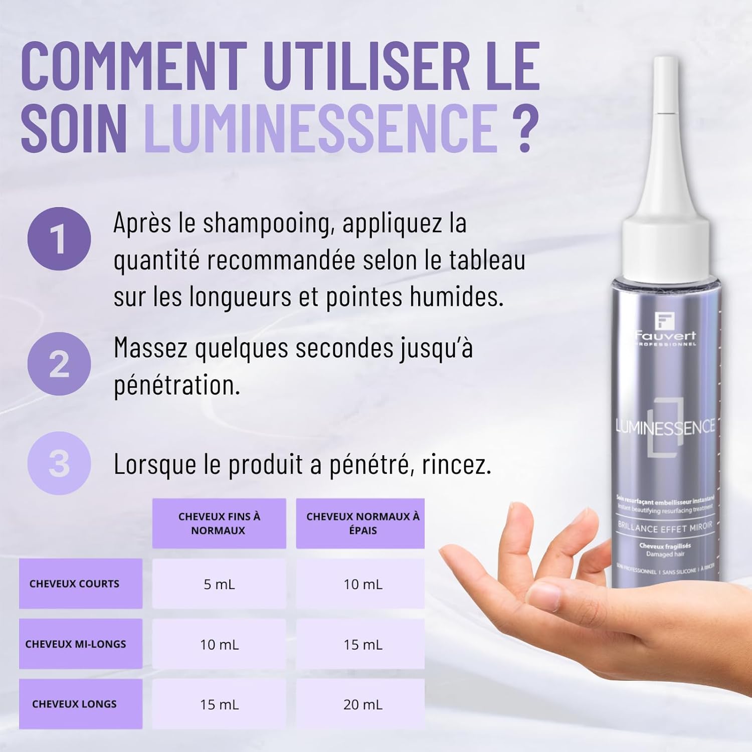 Fauvert Professionnel - Luminessence Soin Concentré - 100ml - Soin resurfaçant intensif, brillance miroir
