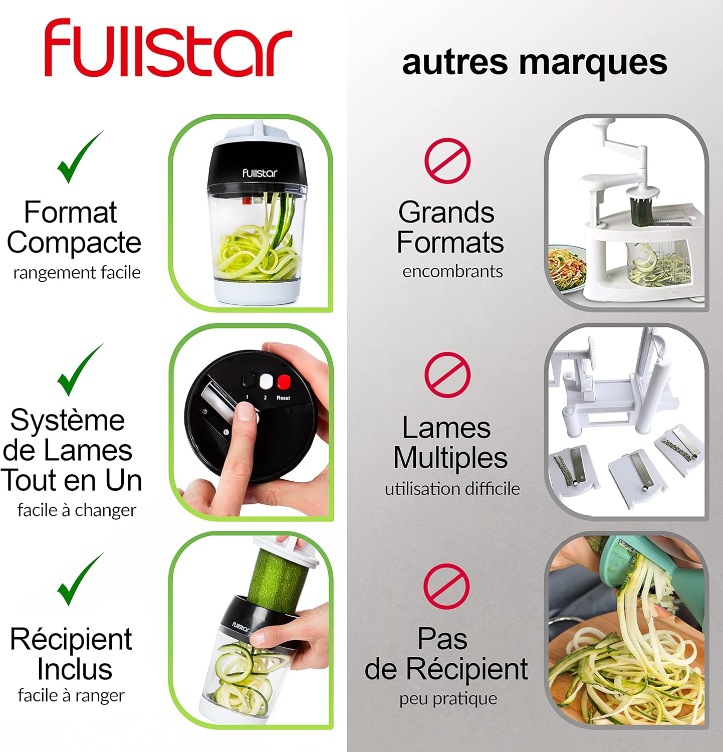 Spiraliseur de légumes manuel, 4-en-1, compact, spaghettis, multifonction