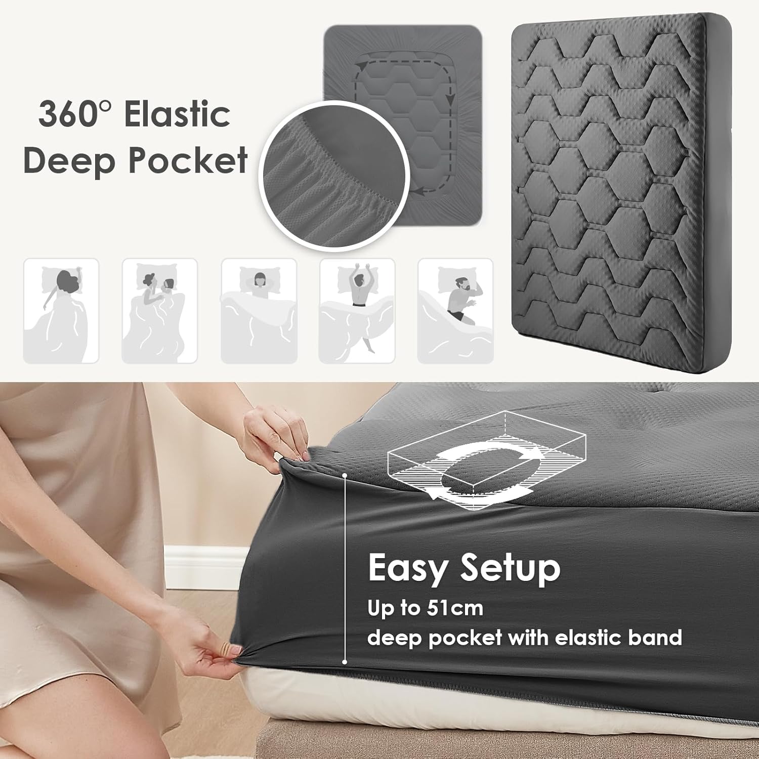 EHEYCIGA - Surmatelas Gris Foncé - 140x200 - mémoire de forme, fibre rafraîchissante, poches profondes