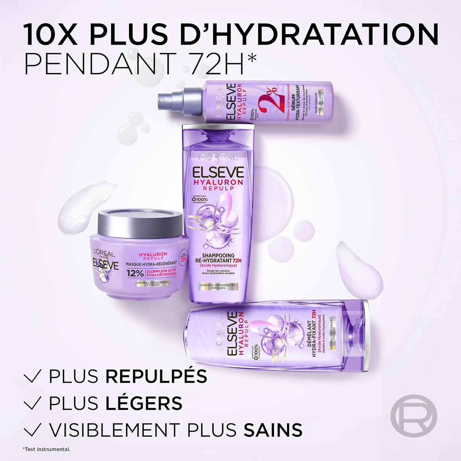 L'Oréal Paris - Elseve Hyaluron Repulp - 3 produits - Hydratation 72H, acide hyaluronique, cheveux déshydratés